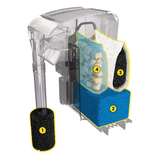 Fluval Filtro AquaClear AC - Imagen 3