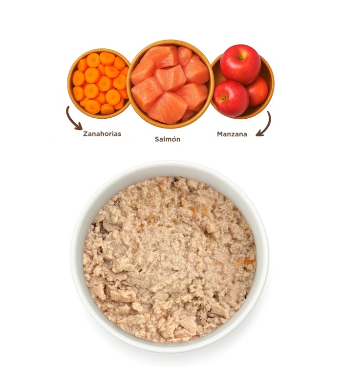 Zen Meat Lovers Sobres Salmon Ultra Hypoallergenic - Imagen 2