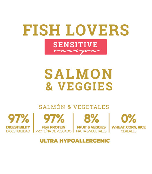 Zen Meat Lovers Sobres Salmon Ultra Hypoallergenic - Imagen 3