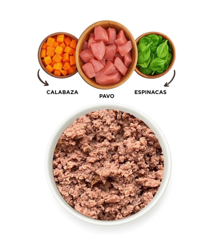 Zen Meat Lovers Sobres Pavo Hypoallergenic - Imagen 2