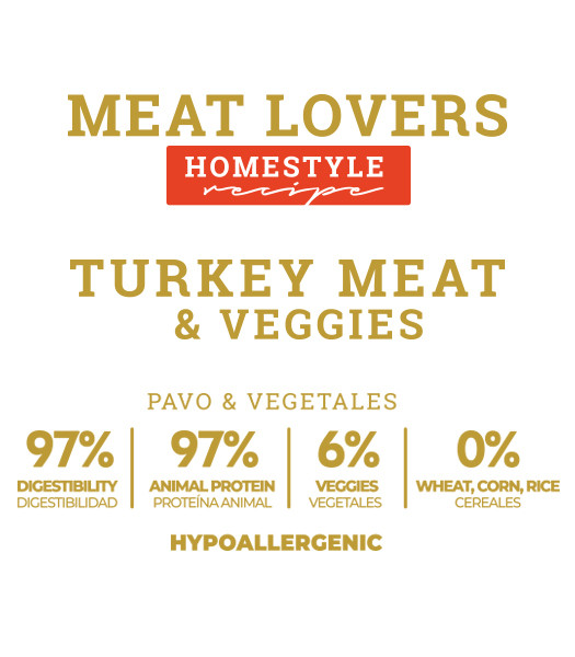 Zen Meat Lovers Sobres Pavo Hypoallergenic - Imagen 3