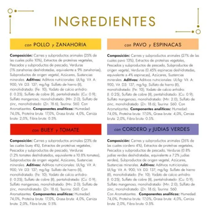 Gourmet Gold Tartelette Pack Surtido - Imagen 3