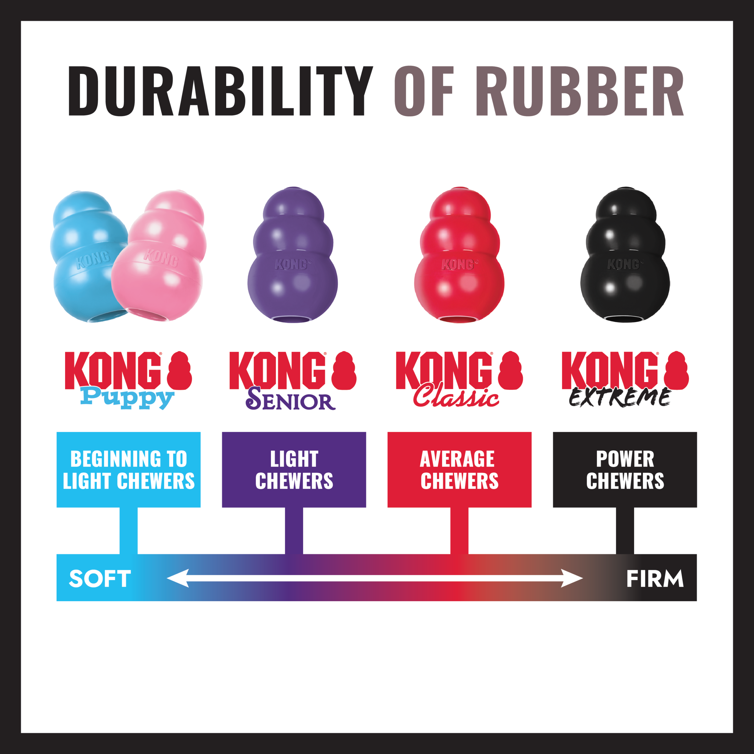 Kong Ball Extreme - Imagen 2