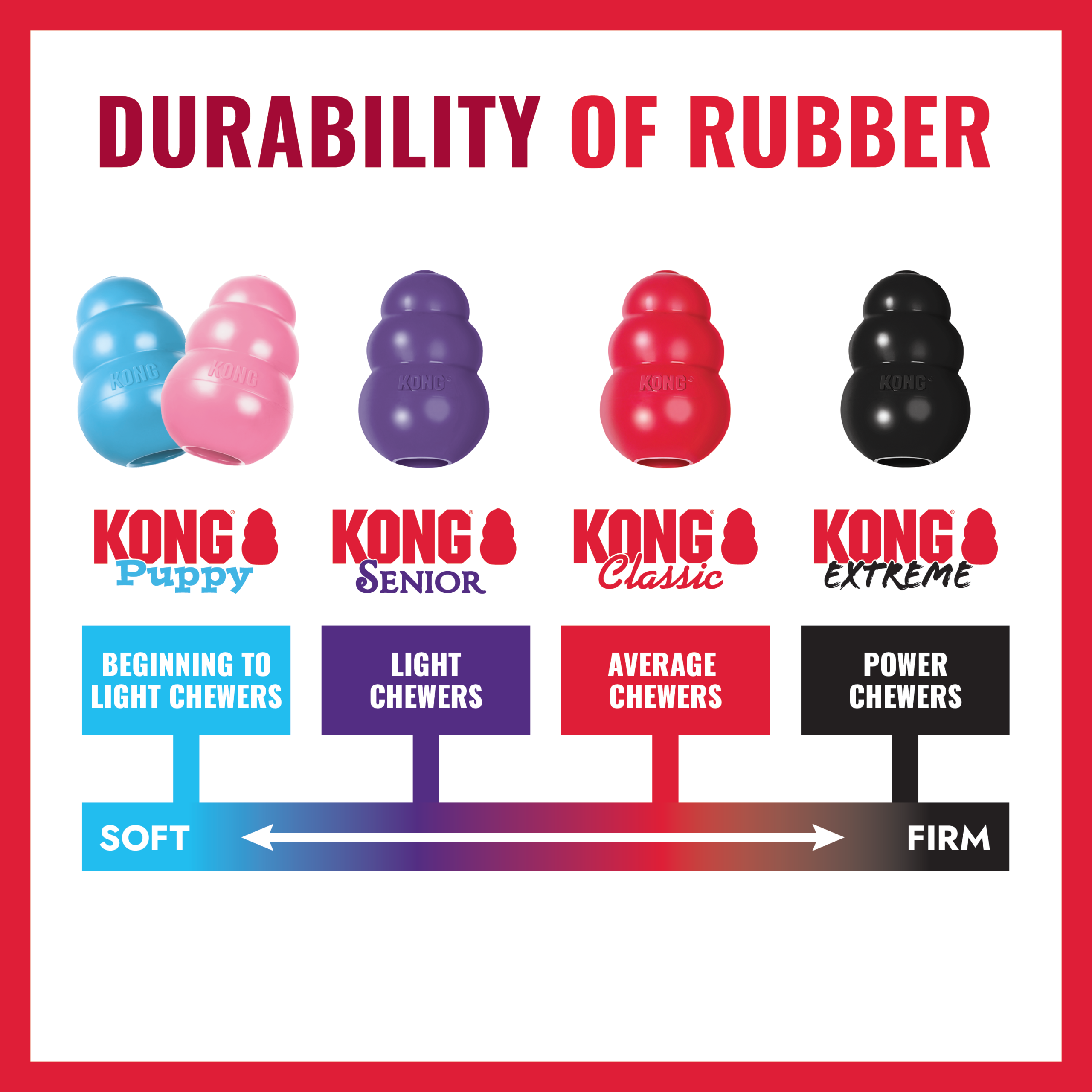 Kong Ball Classic - Imagen 2