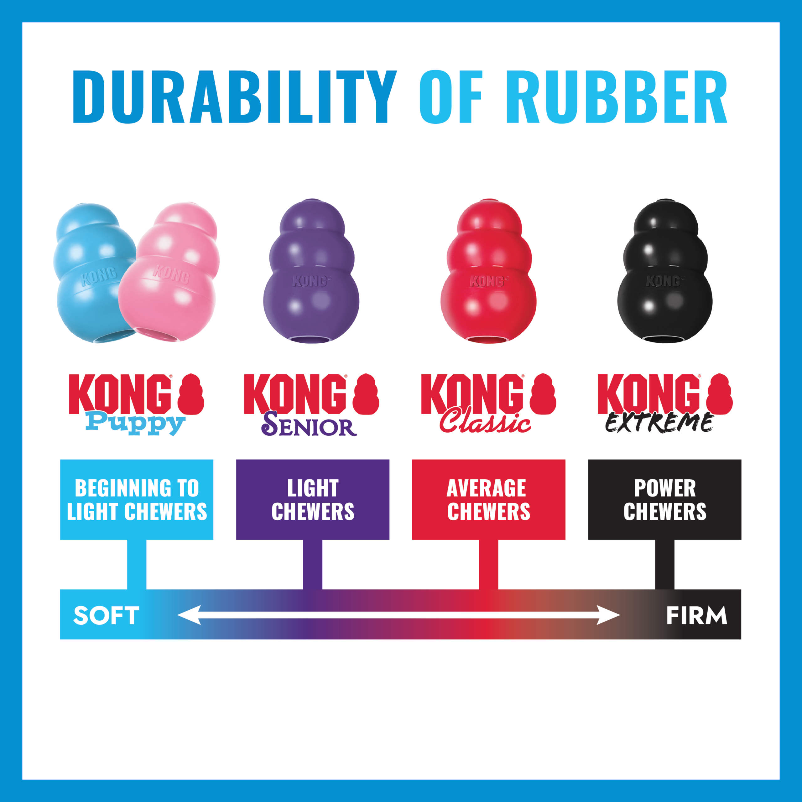 Kong Binkie Puppy - Imagen 2