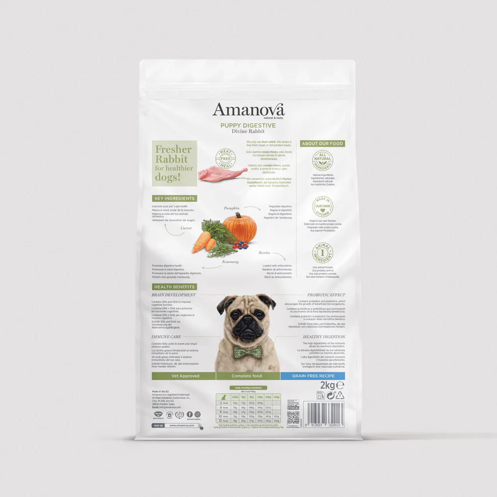 Amanova Puppy Digestive - Divine Rabbit Grain Free - Imagen 2