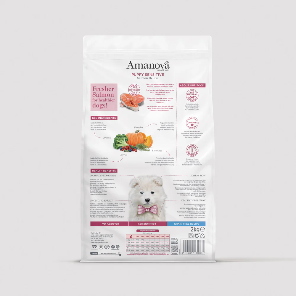 Amanova Puppy Sensitive - Salmon Deluxe Grain Free - Imagen 2